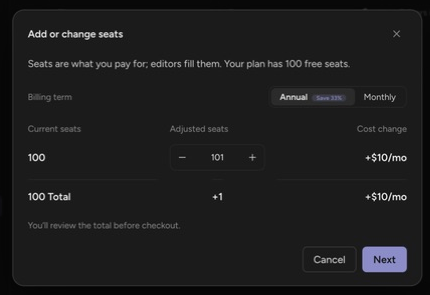 The Add or change seats dialog with billing term, seat stepper, and cost summary
